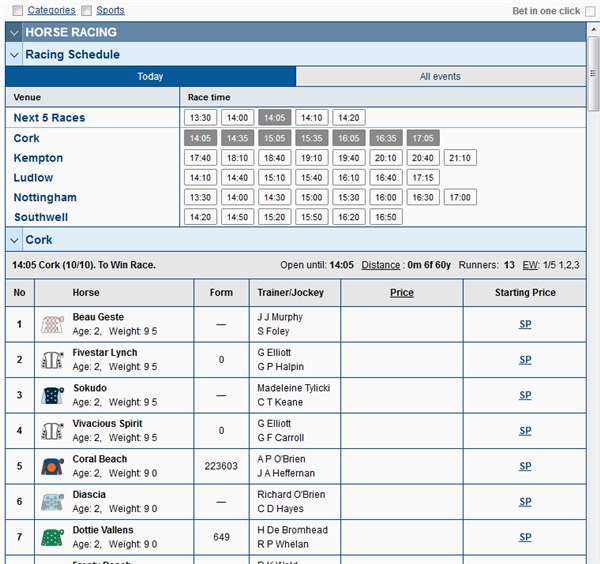 Marathonbet Racing